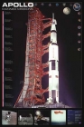 Apollo Manned Missions Poster